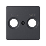 Placa para tomas inductivas de R-TV+SAT  Simon 82