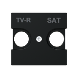 Tapa toma TV-R/SAT